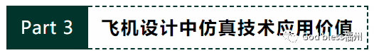 在飞机设计中的仿真技术的图4