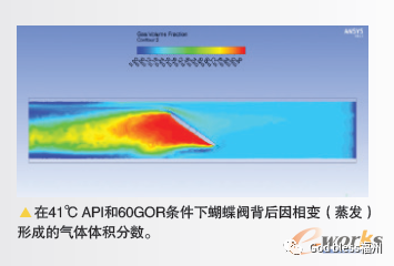 立式冷卻機流場均勻性仿真研究的圖13