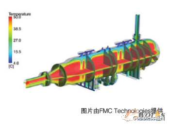 立式冷卻機流場均勻性仿真研究的圖15