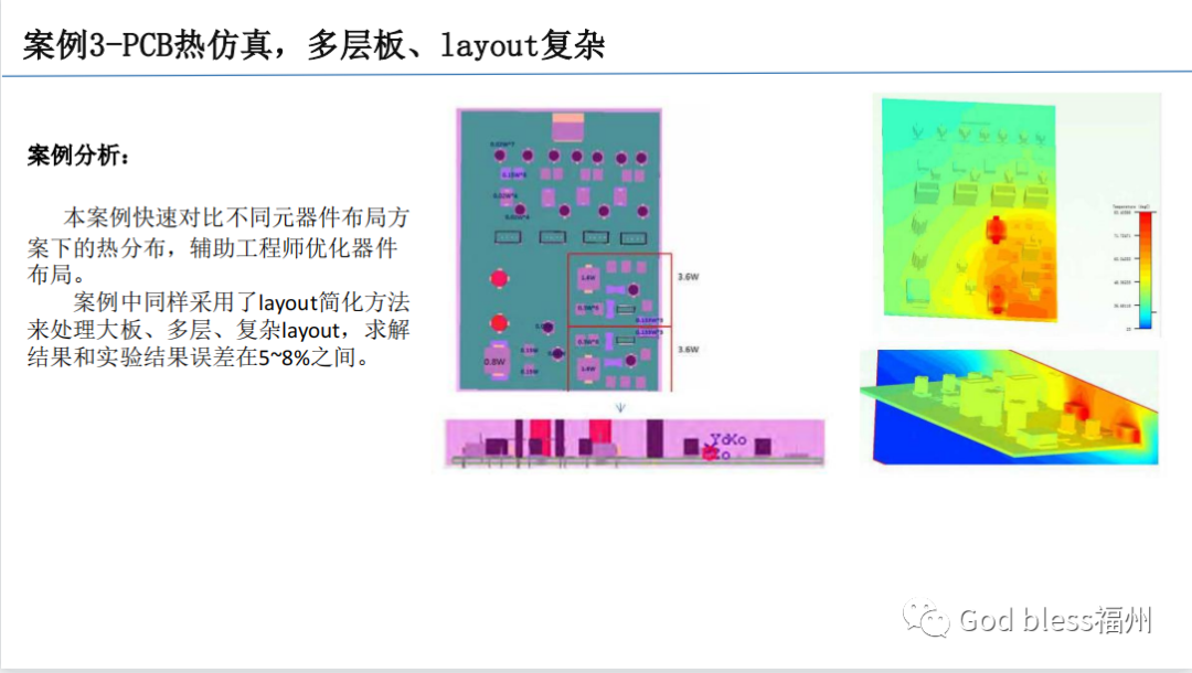 热仿真解决方案及案例分析的图7