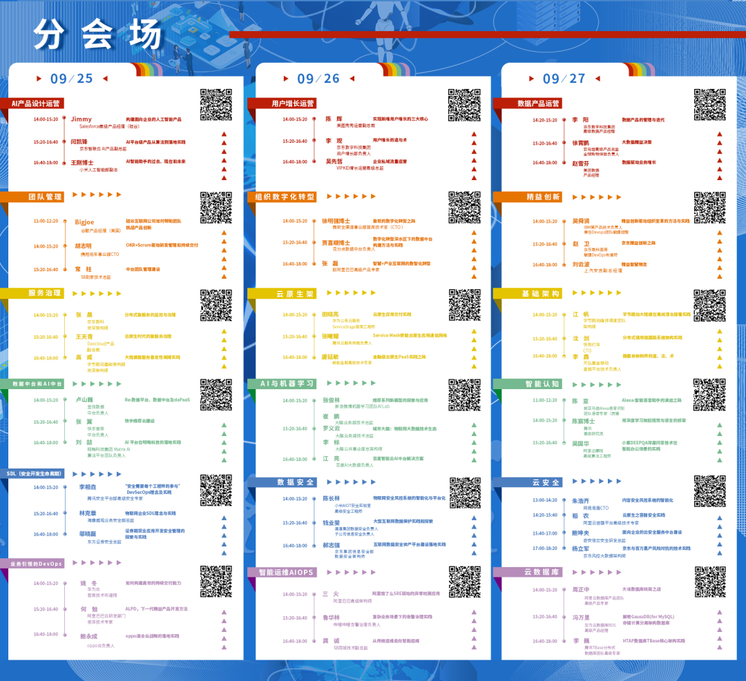 软件开发管理制度_供应商开发与管理制度_平行开发制度