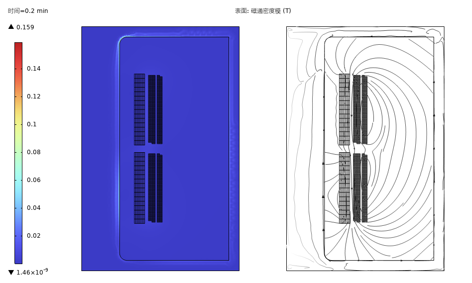 COMSOL变压器流热耦合仿真（含讲解视频）的图6