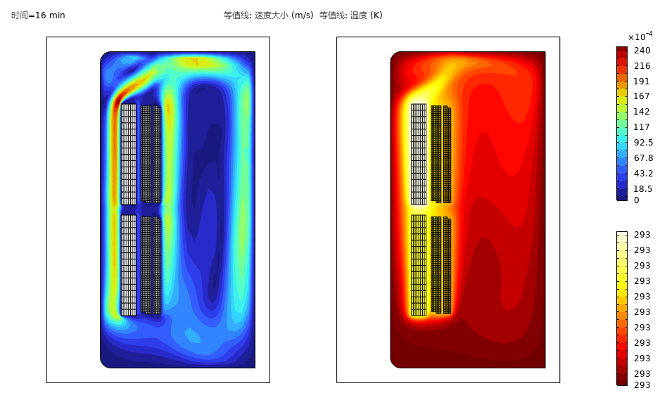 COMSOL变压器流热耦合仿真（含讲解视频）的图7