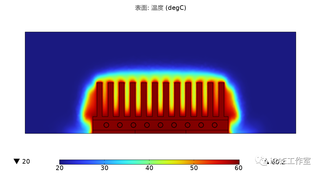 COMSOL微槽道热管相变换热器仿真的图6