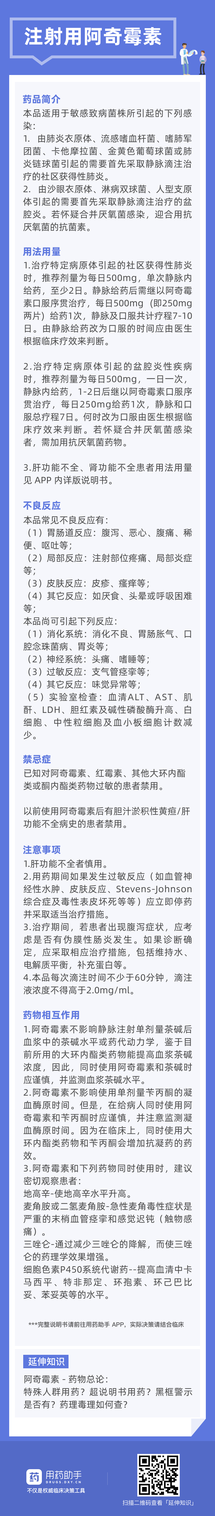 患者服用阿奇黴素後死亡，這 4 種情況是禁忌 健康 第3張