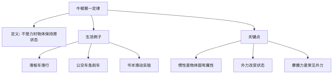 notion image