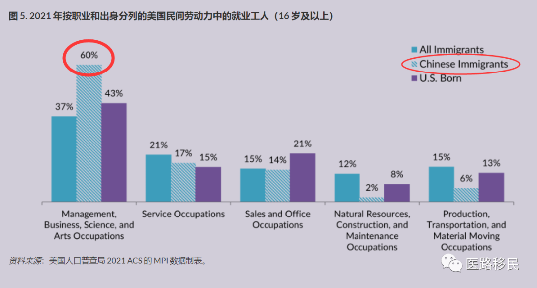 �������������о������������ἰ������ĸſ����棨2023��