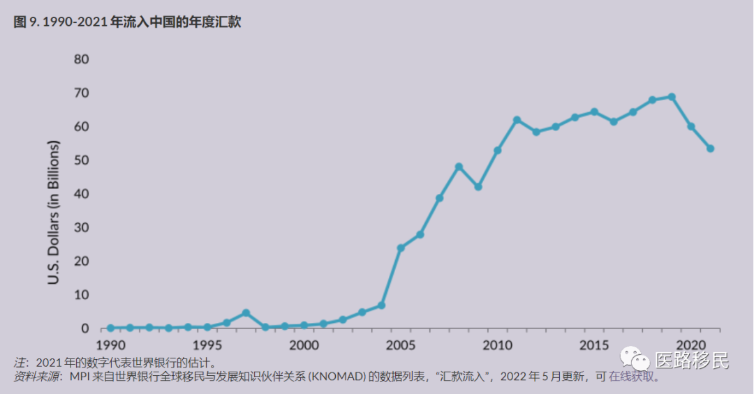 �������������о������������ἰ������ĸſ����棨2023��