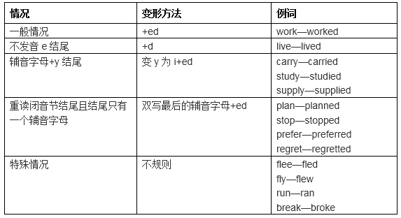 香港六今宝典