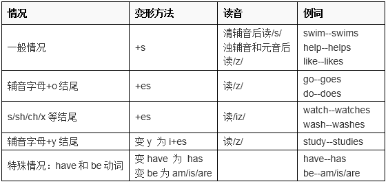 香港六今宝典