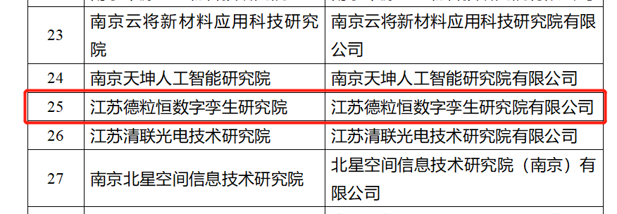 南京制造业企业名录_南京中大型企业名录_南京江宁区科技型企业名录