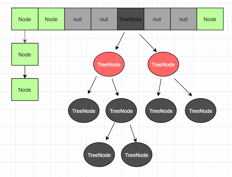 node++_node.js教程_休斯克劳奇node即学即用