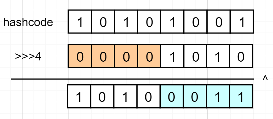 node++_node.js教程_休斯克劳奇node即学即用