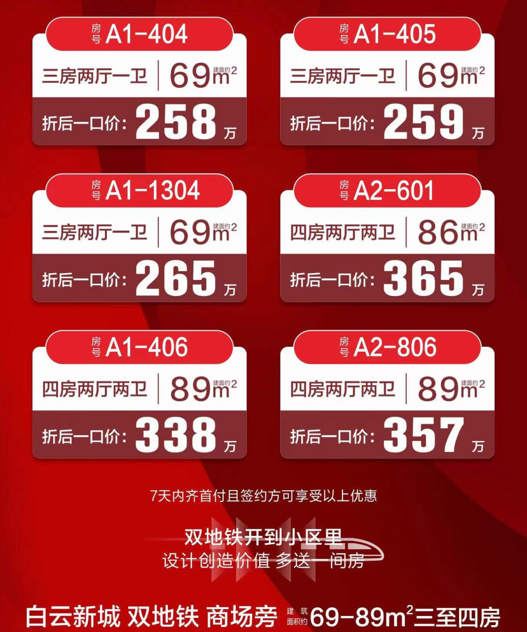 珠实公交花城云著总价仅265万，双*！