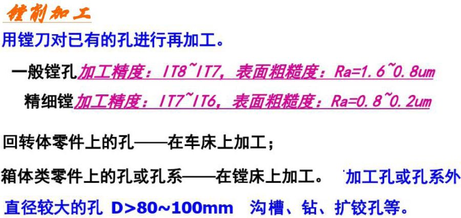 【5/19更新】常见机加工艺，都用过的举个手！的图10