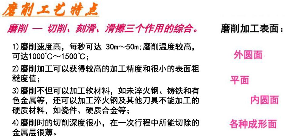 【5/19更新】常见机加工艺，都用过的举个手！的图27