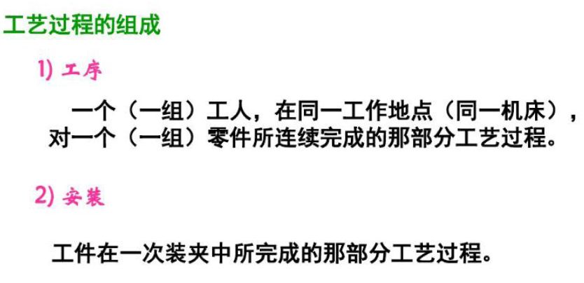 【5/19更新】常见机加工艺，都用过的举个手！的图44