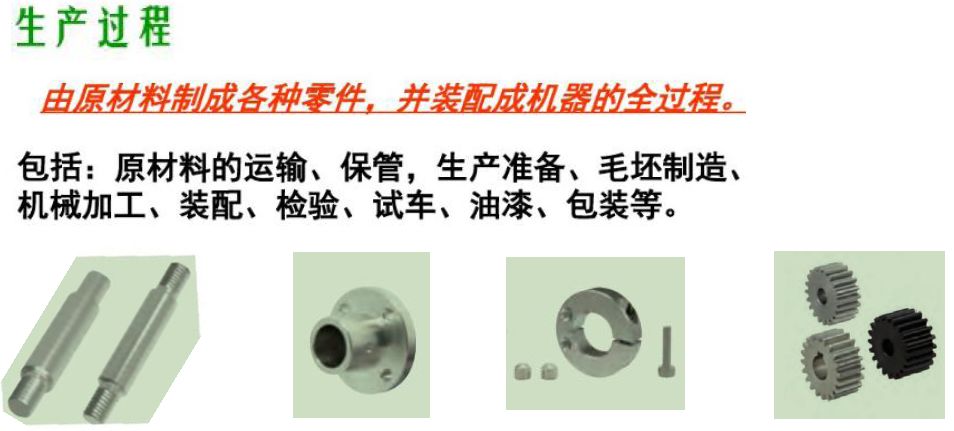 【5/19更新】常见机加工艺，都用过的举个手！的图42