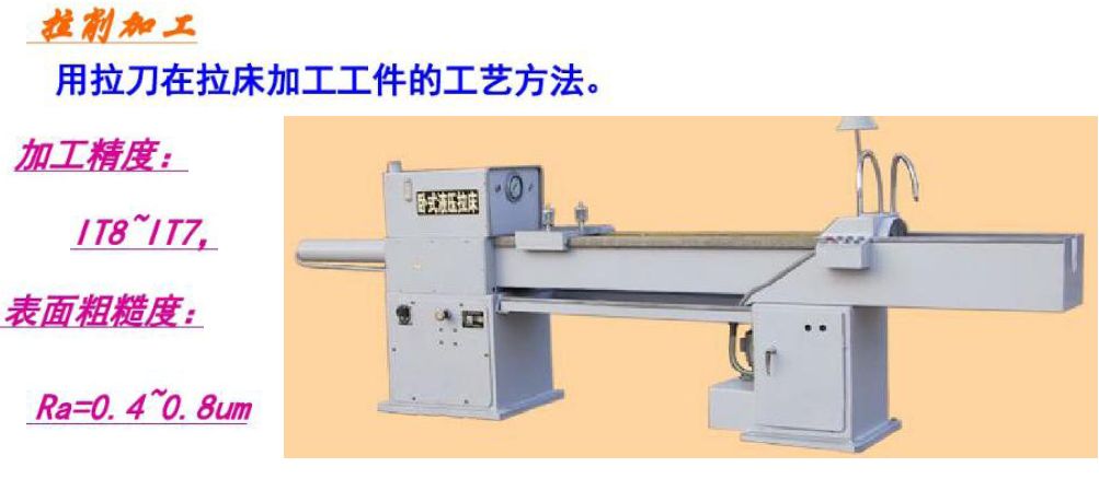 【5/19更新】常见机加工艺，都用过的举个手！的图20