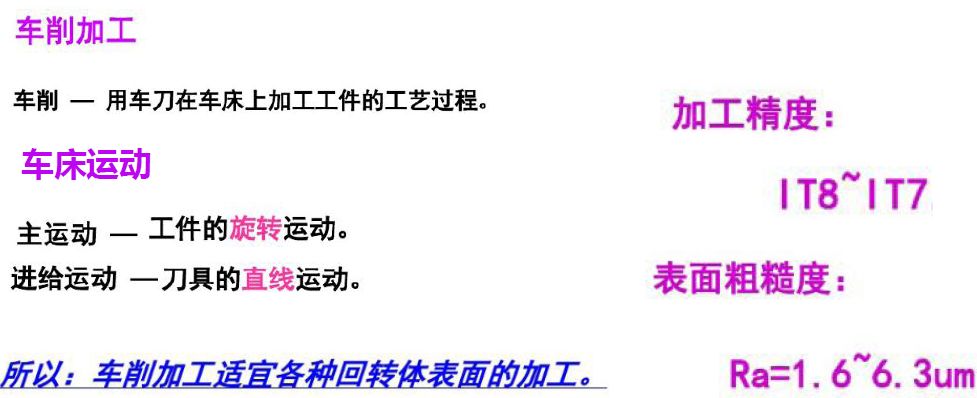 【5/19更新】常见机加工艺，都用过的举个手！的图15