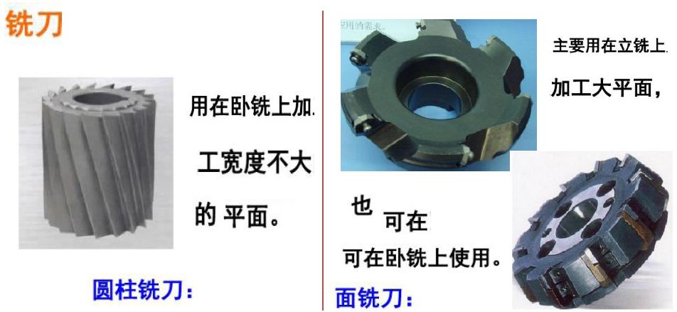 【5/19更新】常见机加工艺，都用过的举个手！的图25