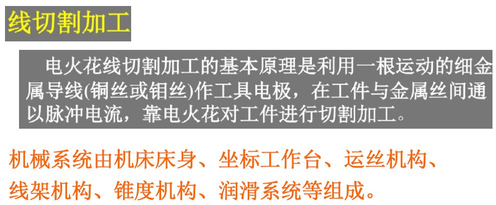 【5/19更新】常见机加工艺，都用过的举个手！的图31