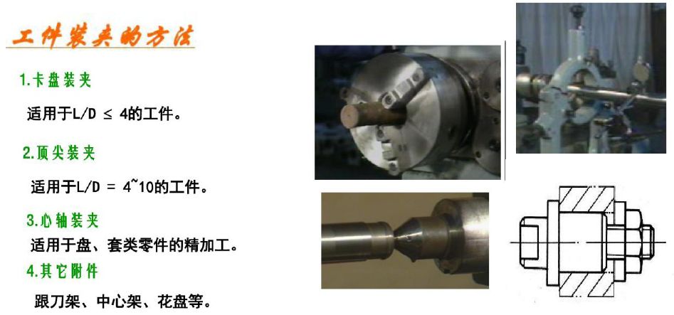 【5/19更新】常见机加工艺，都用过的举个手！的图16