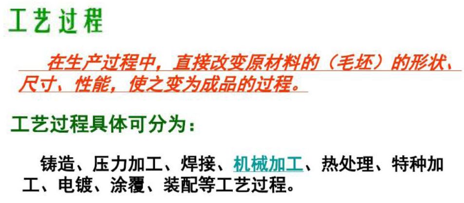 【5/19更新】常见机加工艺，都用过的举个手！的图43