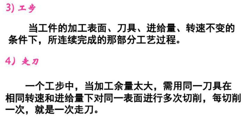 【5/19更新】常见机加工艺，都用过的举个手！的图45