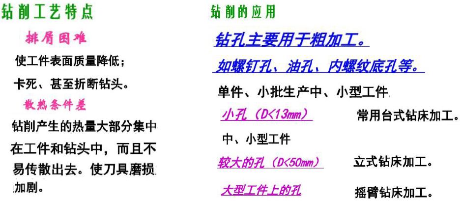 【5/19更新】常见机加工艺，都用过的举个手！的图8