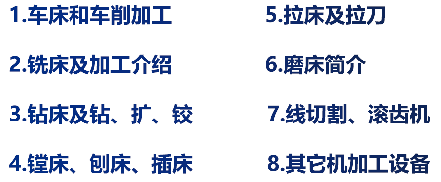 【5/19更新】常见机加工艺，都用过的举个手！的图12