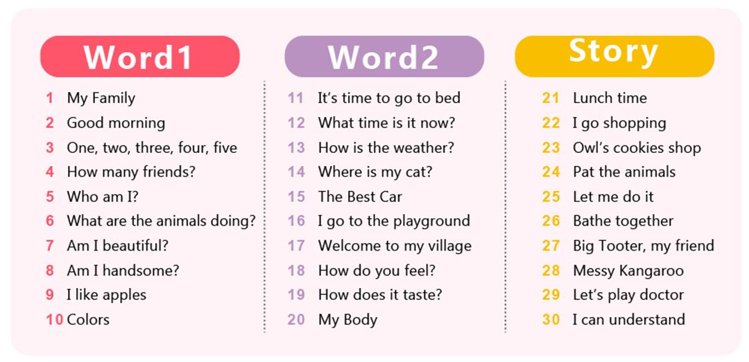 【免费资源分享】《果酱英语Jam Jam English》视频+音频+精读+教案