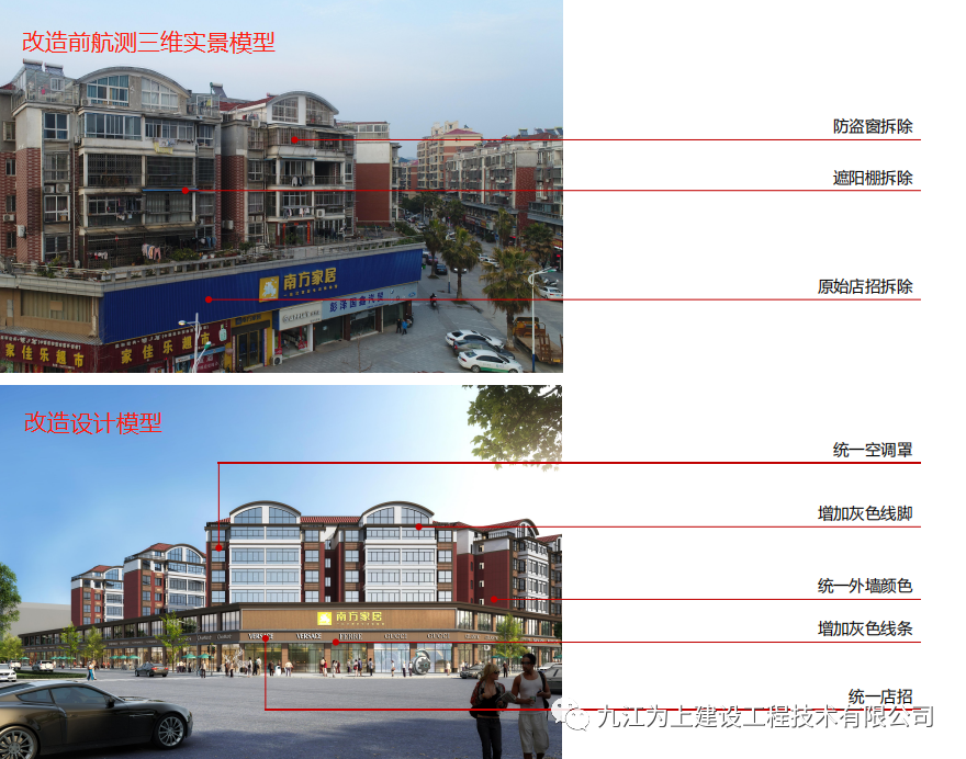 無人機攝影測量三維實景建模在建設工程中的可視化應用的圖3
