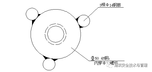 工字钢悬挑脚手架（干货）