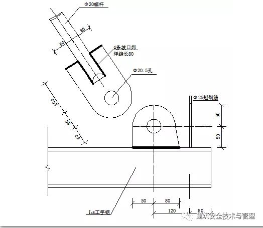 工字钢悬挑脚手架（干货）