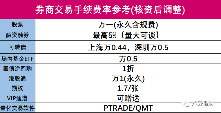 股票中etf是什么意思