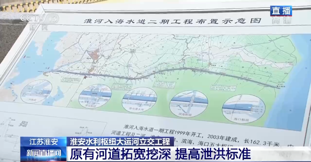 水利要闻 | 亚洲最大水上立交工程整体扩建 泄洪通道增添航运功能的图3