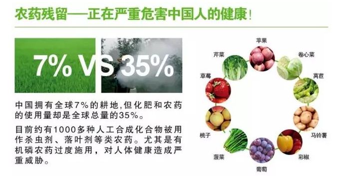 药品造假案之后，如何直面国民大健康产业代替药物治疗的未来？