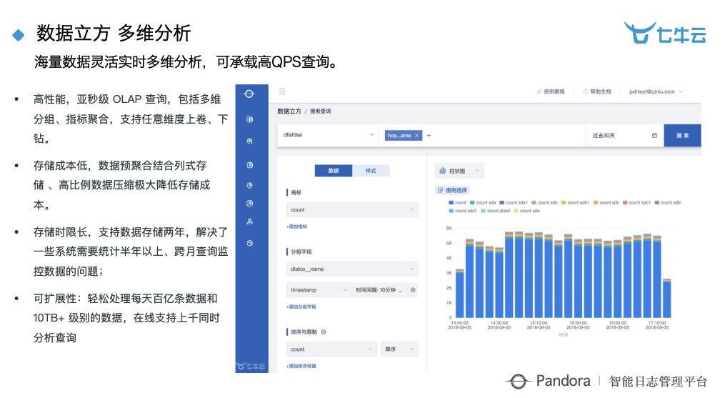 乾貨分享：智慧工廠時代下大資料 + 智慧的深度實踐