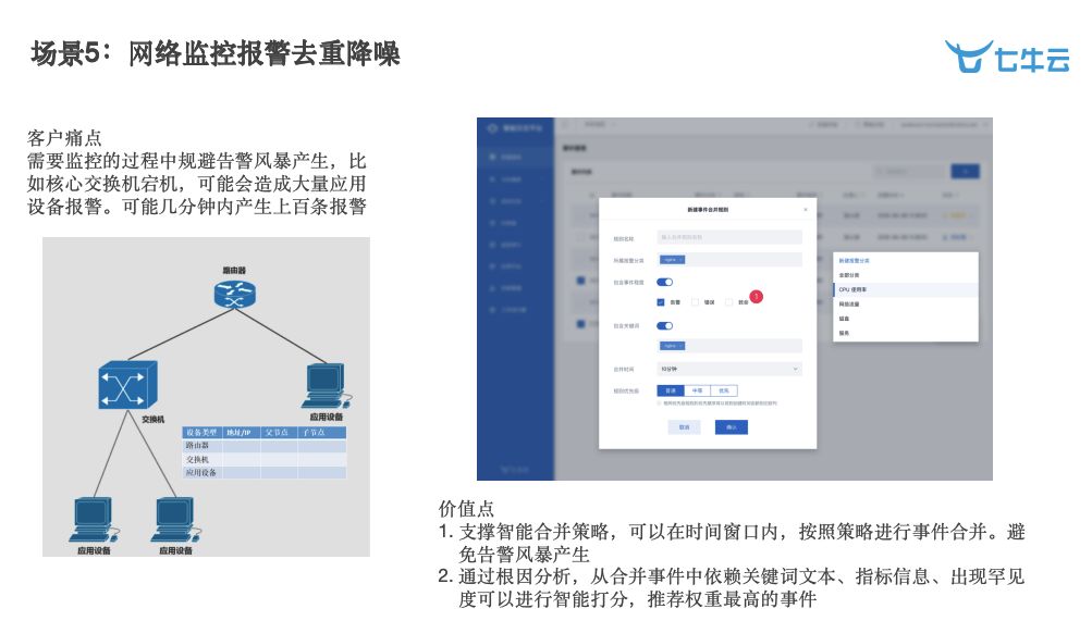 乾貨分享：智慧工廠時代下大資料 + 智慧的深度實踐