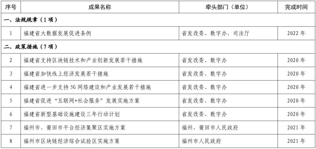 数字测试超准_重返未来1999数字测试_数字测试