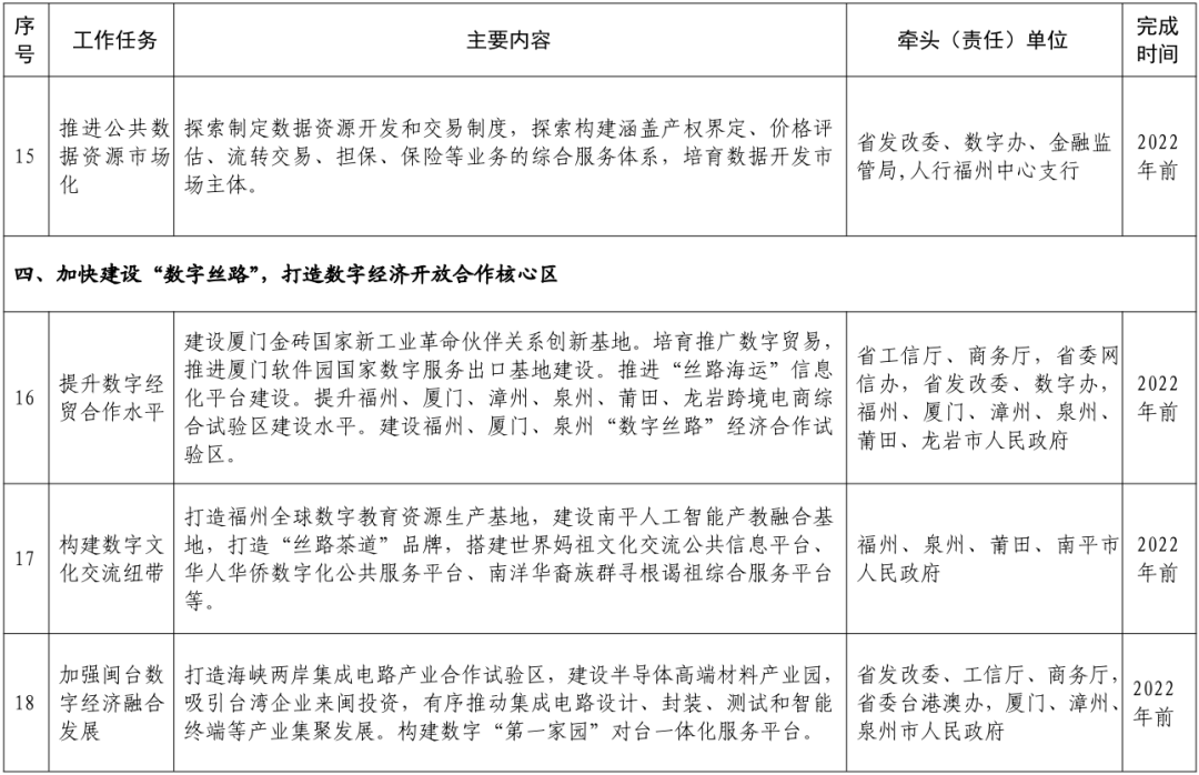 数字测试超准_重返未来1999数字测试_数字测试