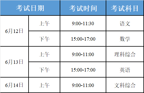 仁寿天气