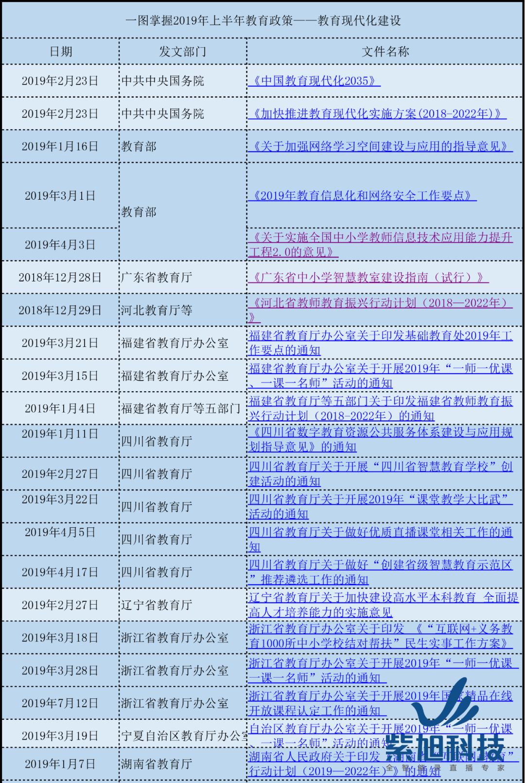 尊龙凯时·(中国)人生就是搏!_活动3351