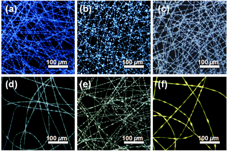 黄维院士团队: 电纺共轭聚合物杂化微米纤维发光调制与导电性研究的图2