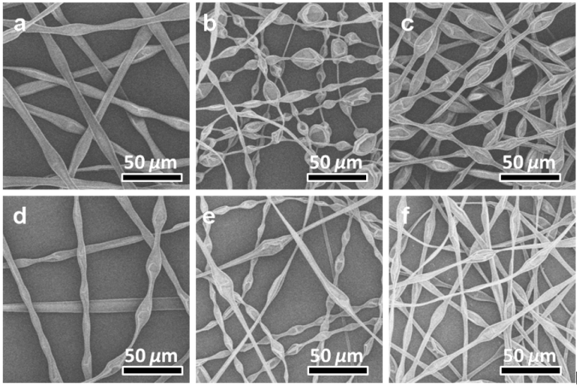 黄维院士团队: 电纺共轭聚合物杂化微米纤维发光调制与导电性研究的图1
