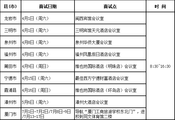 空乘高铁乘务专业学校_2023年高铁空乘专业学校录取分数线_高铁乘务专业录取分数线