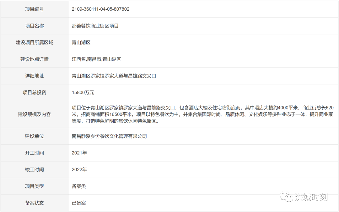 南昌中小城市餐饮创业项目_餐饮创业项目介绍_餐饮创业项目简介