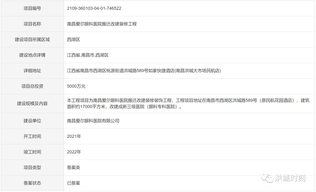 南昌中小城市餐饮创业项目_餐饮创业项目简介_餐饮创业项目介绍