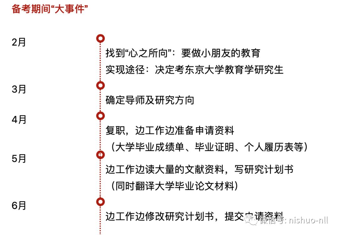 東京考留大學(xué)條件學(xué)生能考嗎_留學(xué)生考東京大學(xué)要多少分_留學(xué)生考東京大學(xué)的條件